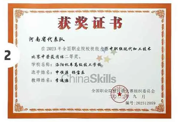 技能大赛荣誉榜