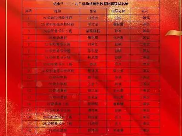 纪念一二·九活动