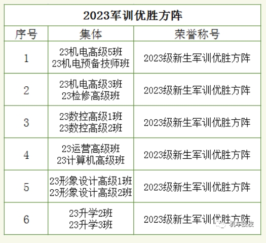 微信截图_20231017120339