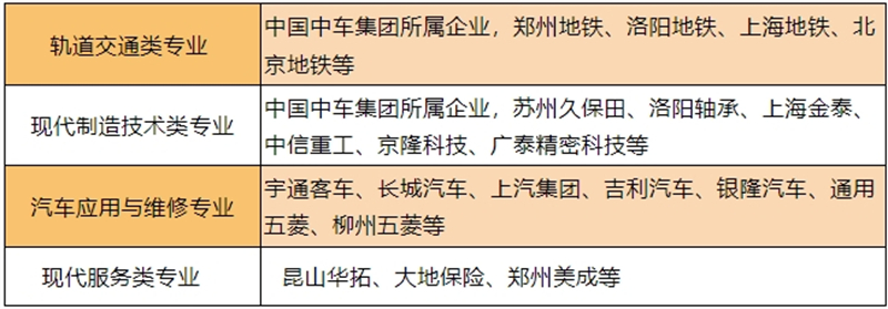 2024年专业介绍3